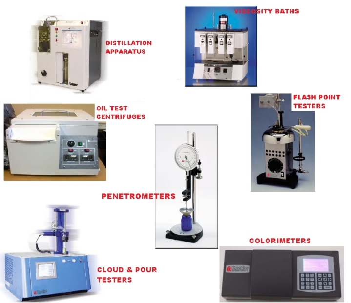images of ASTM methods equipment